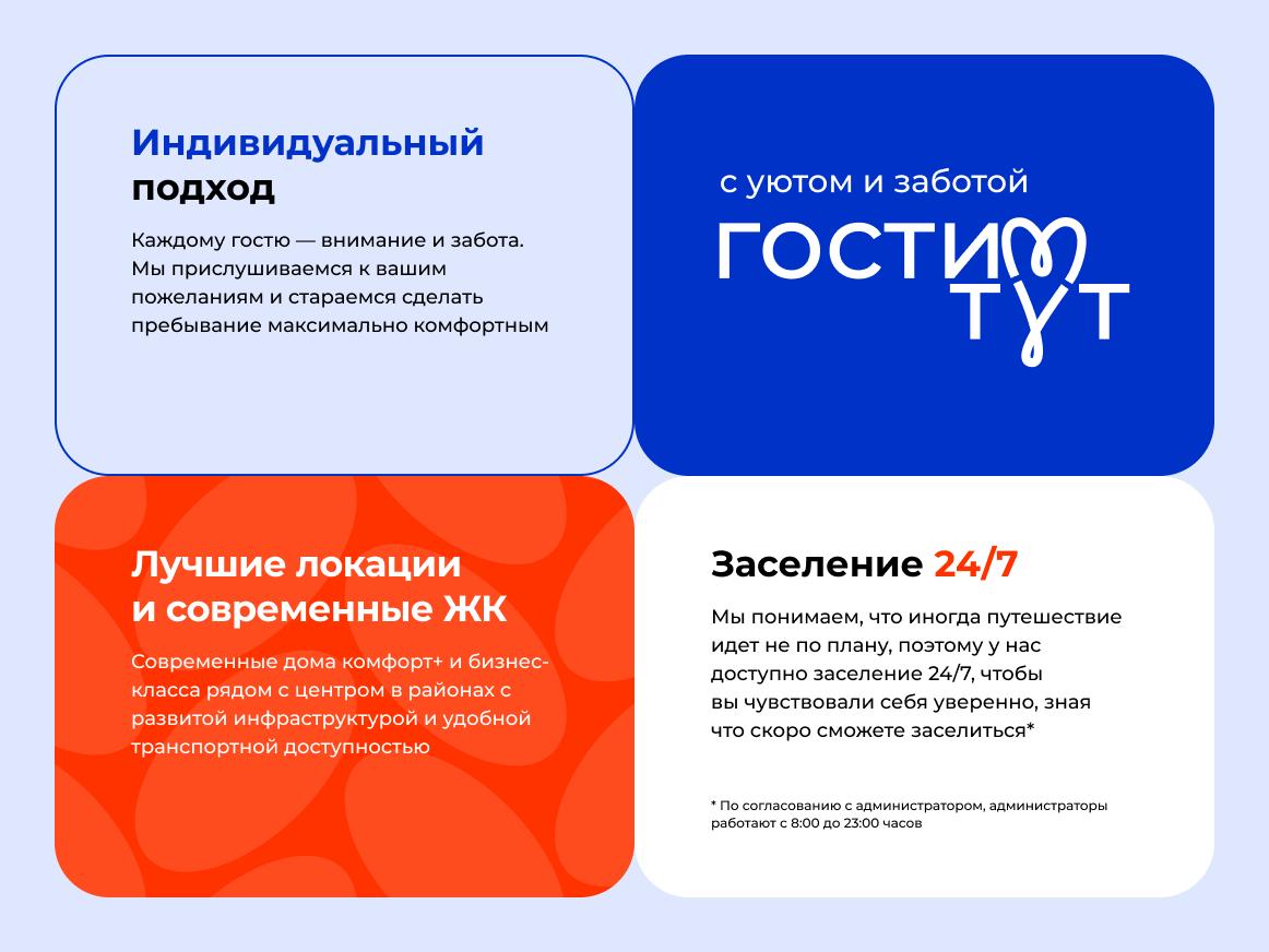 Гостим тут - мини-отель Ocean key, номер Sunset Bay