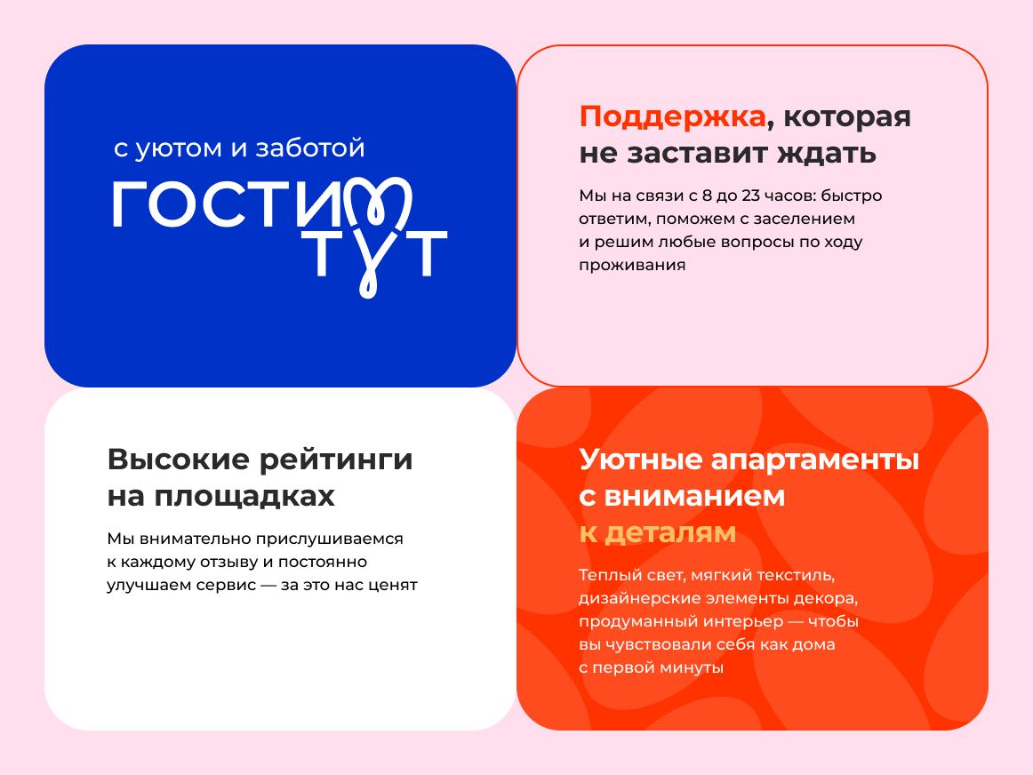 Гостим тут - Апартаменты Urban Oasis в ЖК Царская площадь